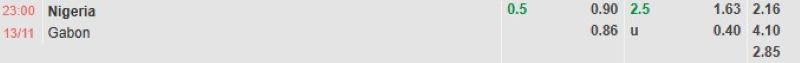 ti-le-tran-nigeria-vs-gabon